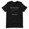 Bitcoin Dips Are Transitory T-Shirt