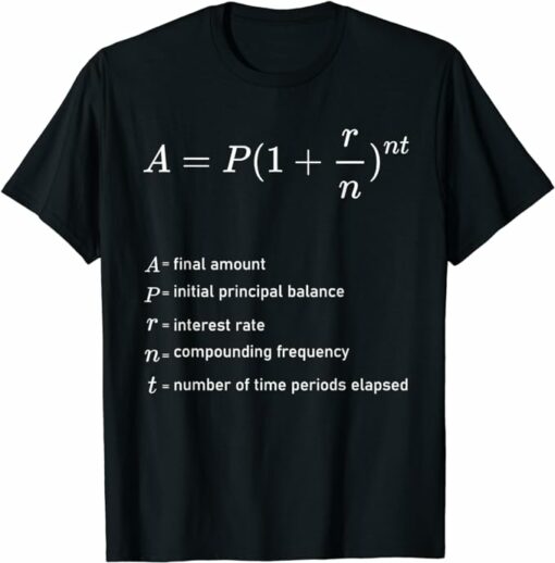 Compound T-Shirt Finance Mathematician T-Shirt Compound