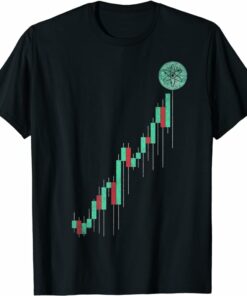 Cosmos T-Shirt Vintage Stock Chart Cosmos Atom T-Shirt