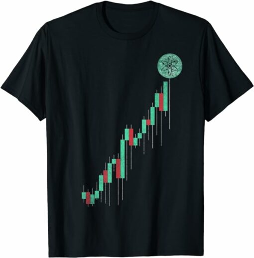 Cosmos T-Shirt Vintage Stock Chart Cosmos Atom T-Shirt