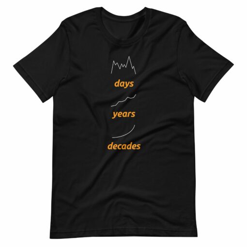 Days vs Years vs Decades Bitcoin T-shirt