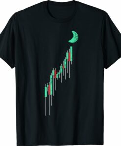 Hedera T-Shirt Crypto Trading Hodl Vintage Stock Chart