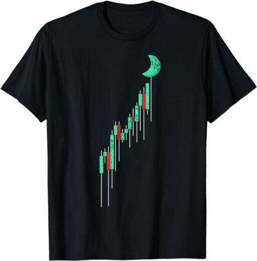 Hedera T-Shirt Crypto Trading Hodl Vintage Stock Chart