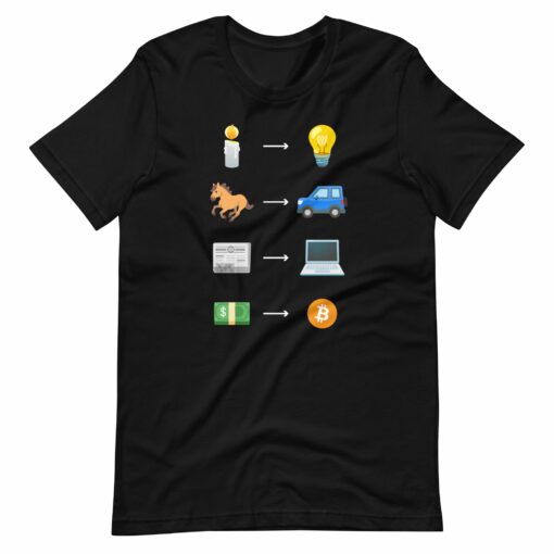 The Evolution Of Civilisation T-shirt