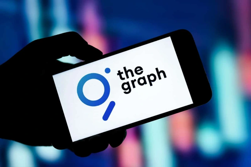 facts about the graph grt