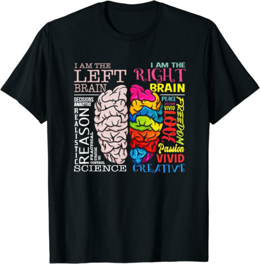 Big Brain Magazine T-Shirt Brain Parts Left And Right Brain
