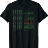 Satoshi Nakamoto T-Shirt Bitcoin Genesis Block Crypto