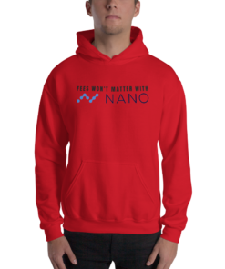 Nano Merch Fess wont matter with Men's Hoodie 5