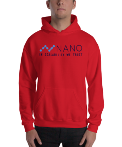 Nano Merch - We Trust Men’s Hoodie 4 Nano Merch We Trust Men's Hoodie 5