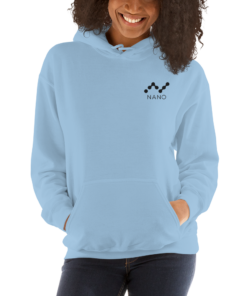 Nano Merch - Women’s Embroidered Hoodie 4 Nano Merch Women's Embroidered Hoodie 5