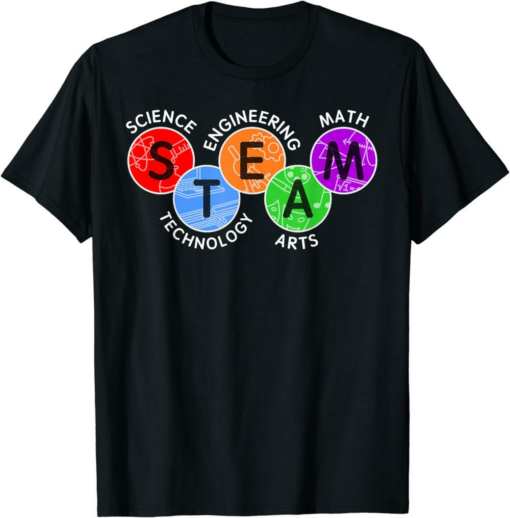 Steem In Scalability We Trust T-Shirt Steam Technology