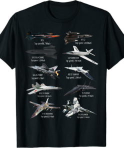The Fastest T-Shirt Military’s Fastest Jet Fighters Aircraft