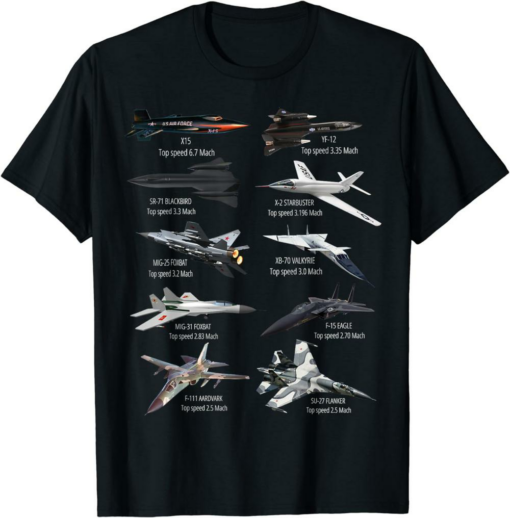 The Fastest T-Shirt Military’s Fastest Jet Fighters Aircraft