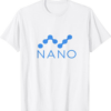 Fees Won’t Matter With Nano T-Shirt Currency Of The Future