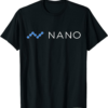 In Scalability We Trust T-Shirt Nano Currency Of Future