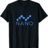 In Scalability We Trust T-Shirt Nano Currency Of The Future