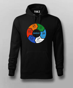 Agile Lifecycle Expert Mens T Shirt Embrace Flexibility 1