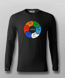 Agile Lifecycle Expert Men's T-Shirt – Embrace Flexibility 1 Agile Lifecycle Expert Mens T Shirt Embrace Flexibility 2
