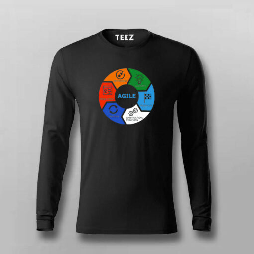 Agile Lifecycle Expert Men’s T-Shirt – Embrace Flexibility