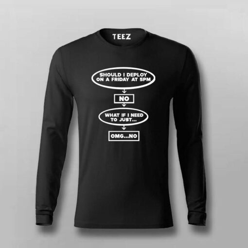 Deployment Rule Men’s T-Shirt – Master the Launch