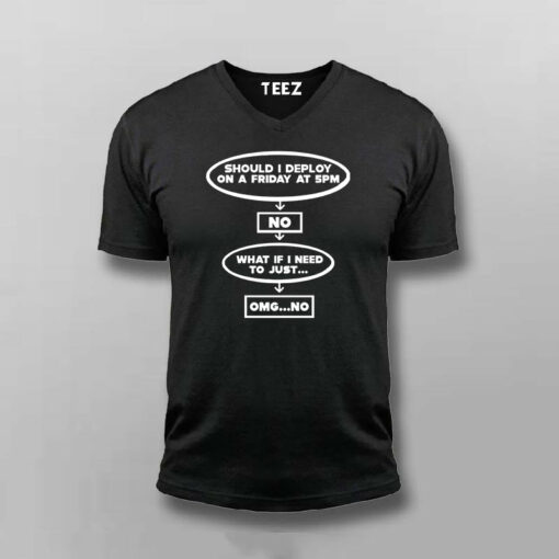 Deployment Rule Men’s T-Shirt – Master the Launch