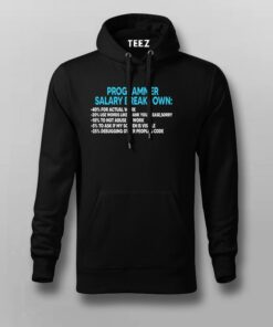 Programmer Salary Breakdown T-shirt